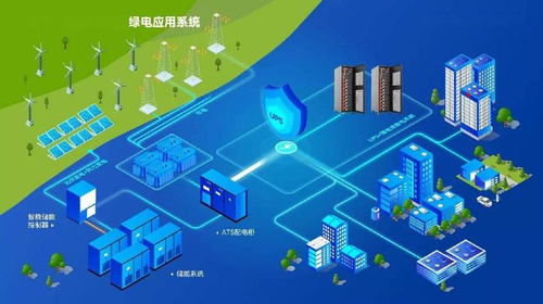 2025深圳國際儲能設備展覽會 聚焦儲能全產業鏈，驅動綠色能源未來